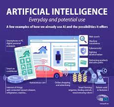 ai impact on society