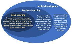 machine learning machine learning