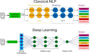 neuralnetworksanddeeplearning