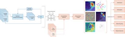 matlab deep learning