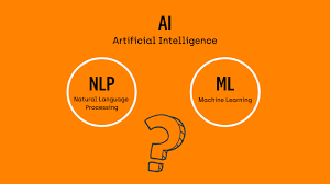 nlp deep learning