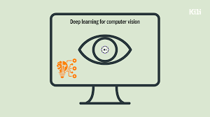 deep learning for computer vision