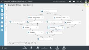 machine learning studio