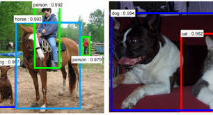 machine learning object detection