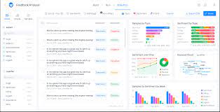 text analysis data science