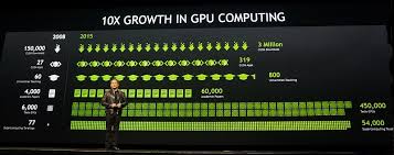 nvidia neural network