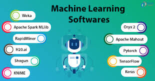 free machine learning tools