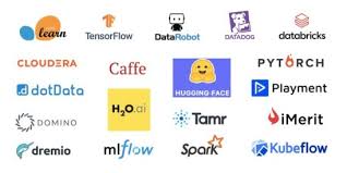 ai learning tools