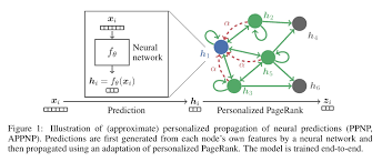 neural networks and deep learning github