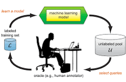 active machine learning
